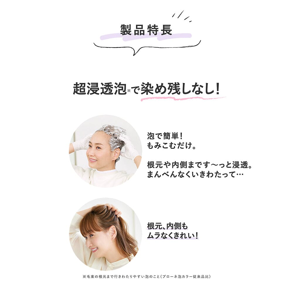 Foam-type hair dye for gray hair—simply massage in for easy application