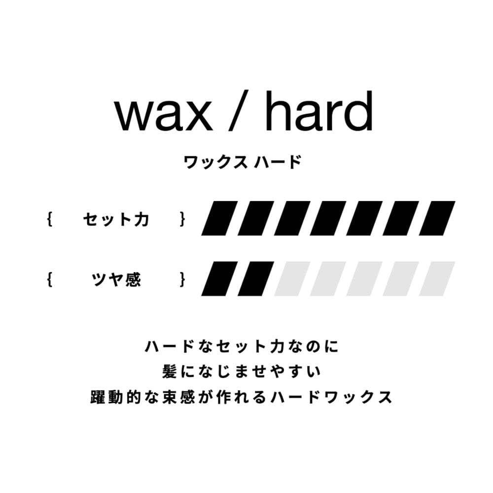 Gatsby Meta Rubber Wax Hard