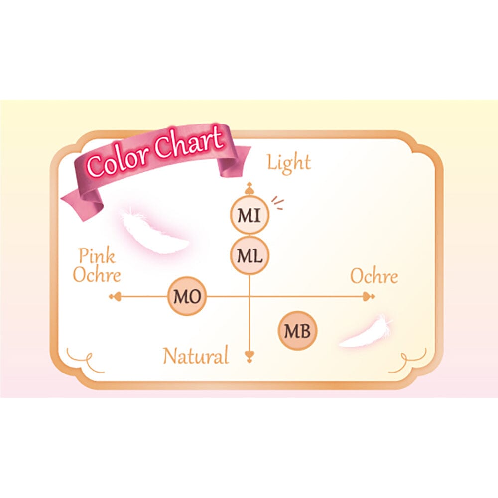 Marshmallow Finish Powder SPF Color Chart