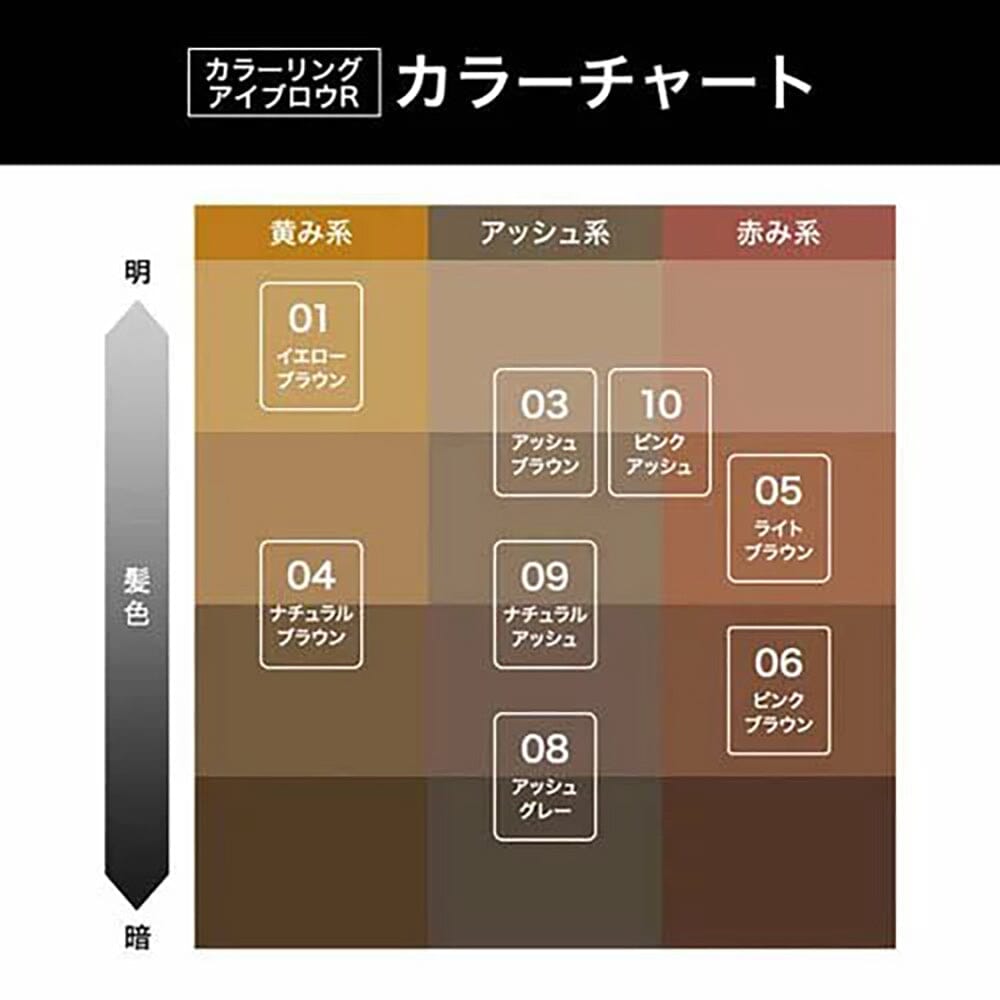 Isehan Kiss Me Heavy Rotation Coloring Eyebrow Mascara 04 Deep Brown