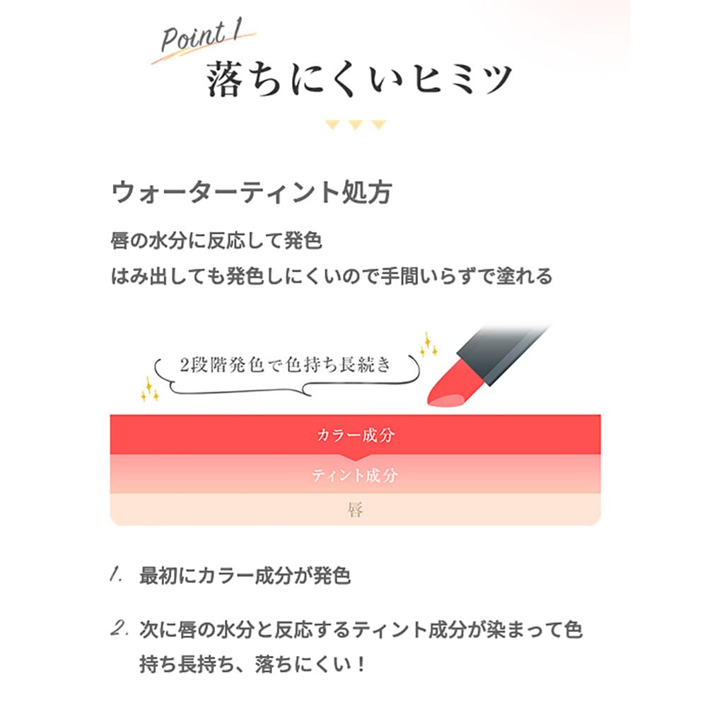 Rohto Mentholatum Flash Tint Lip Balm SPF 26 PA+++ Red