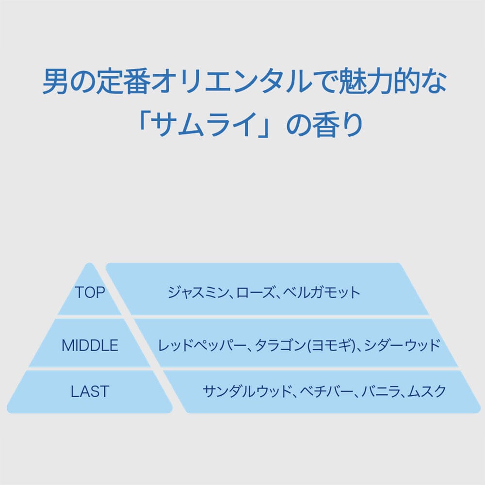 SPR Samurai Fragrance Box Air freshener