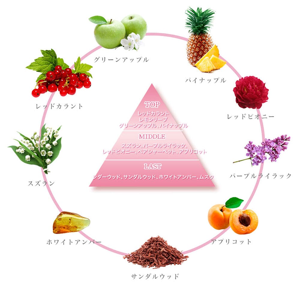 SPR Samourai Woman Fragrance Box Air freshener White Rose