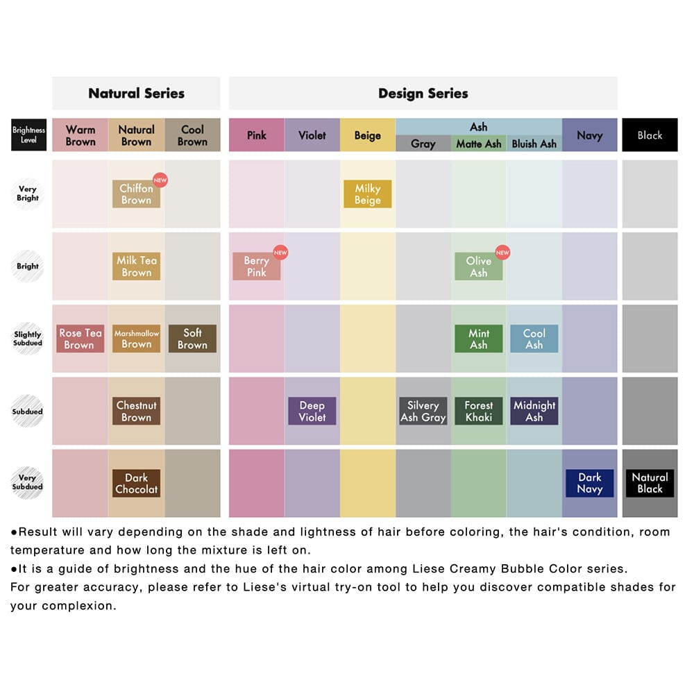 Kao Liese Bubble Hair Color Color Chart