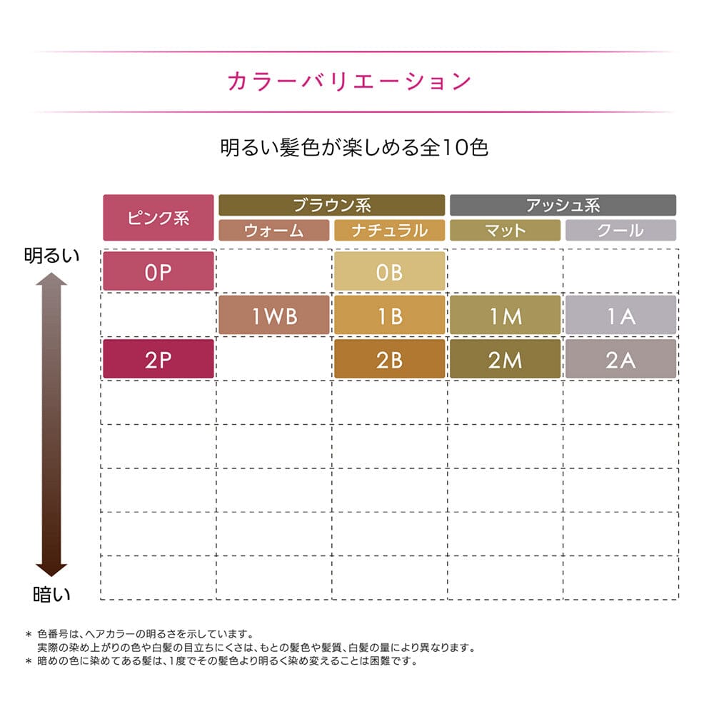 Kao Blaune Lumiest Creamy Foam Hair Color 1M Matte Ash