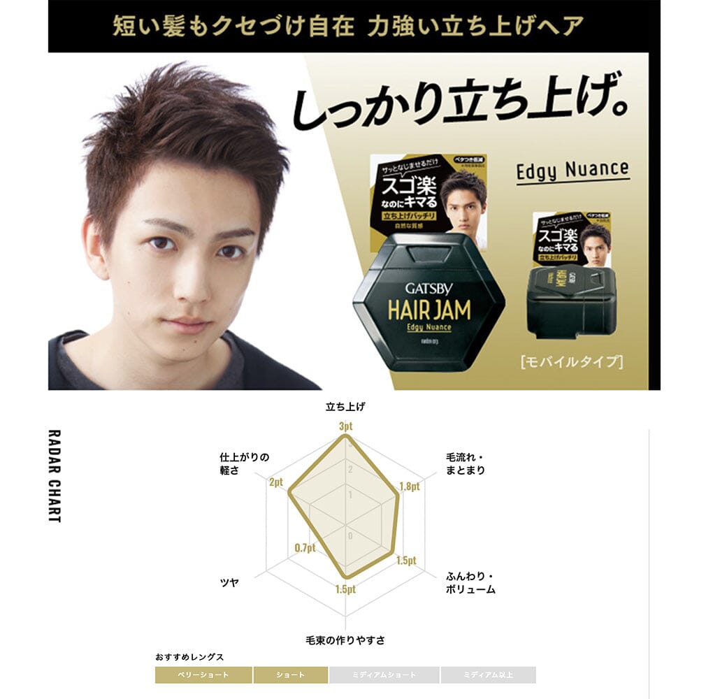 Gatsby Hair Jam Edgy Nuance Hair Styling Atmos Beauty