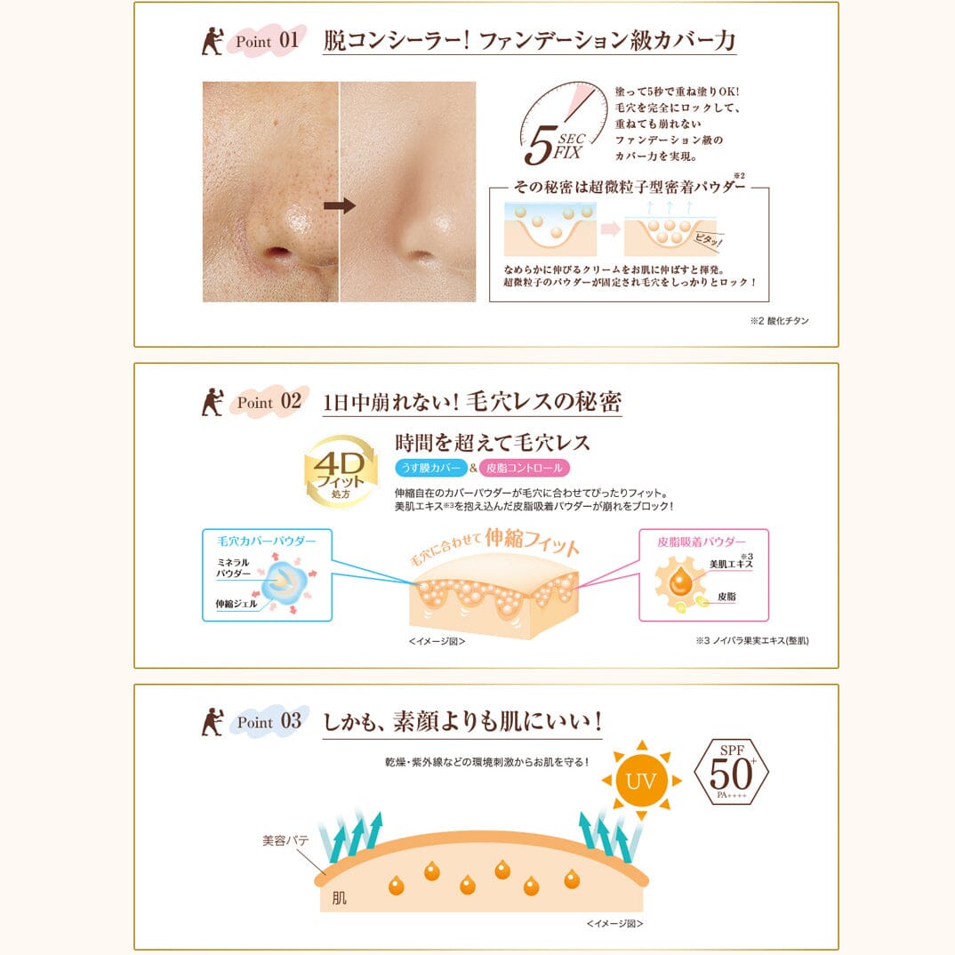 Sana Pore Putty Pate Mineral BB Cream SPF 50+ PA++++ Natural