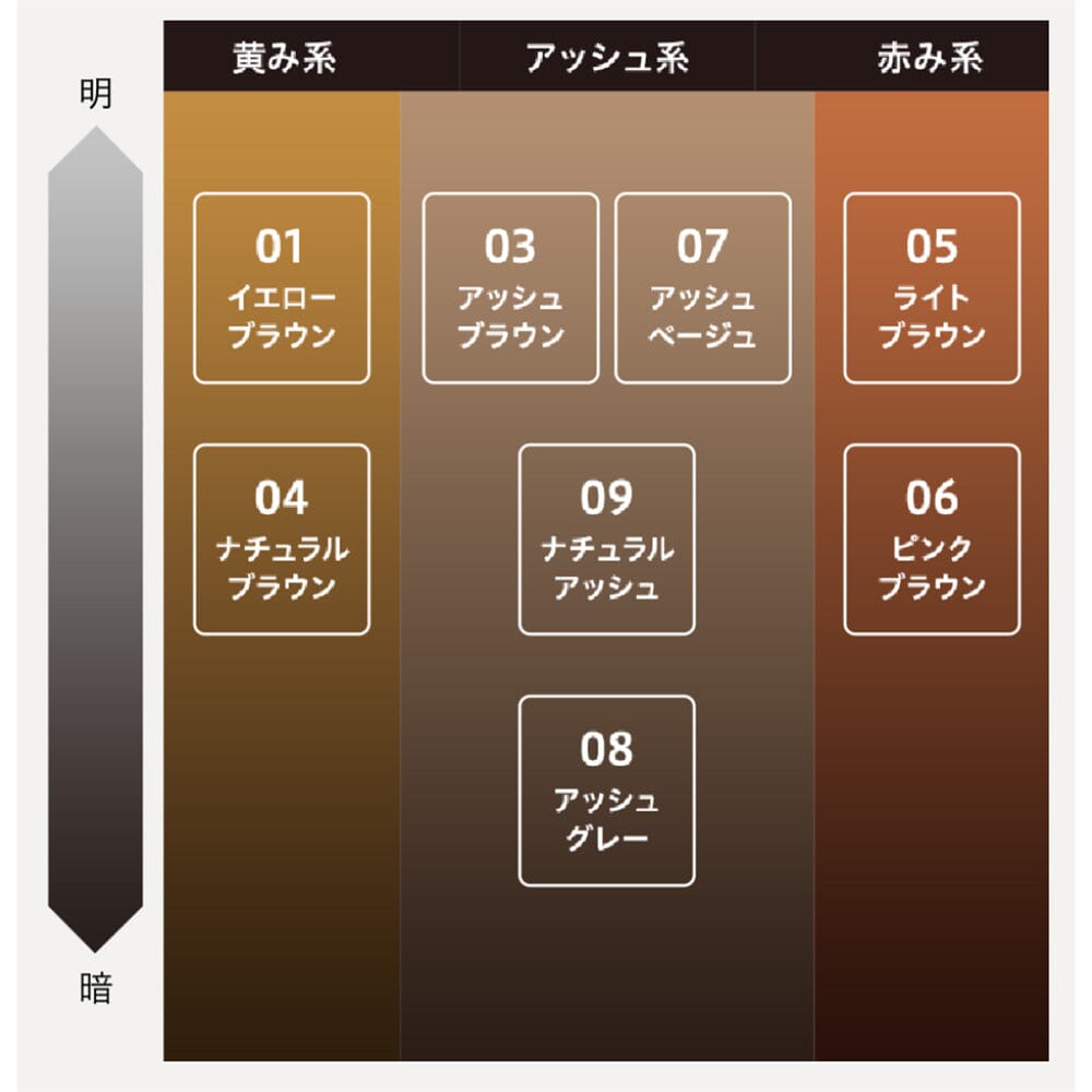 Isehan Kiss Me Heavy Rotation Coloring Eyebrow Mascara 08 Ash Gray