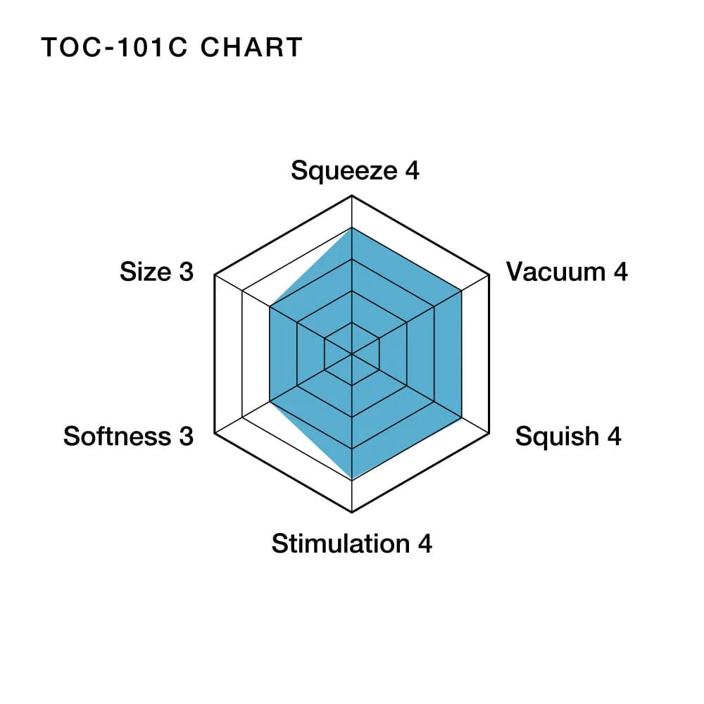 Tenga Original Vacuum Cup Extra Cool Edition Disposable Male Masturbator