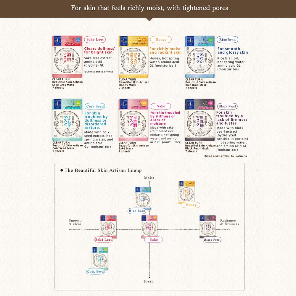 Kose Clear Turn Bihada-syokunin Sake Lees Brightening Mask 7pcs