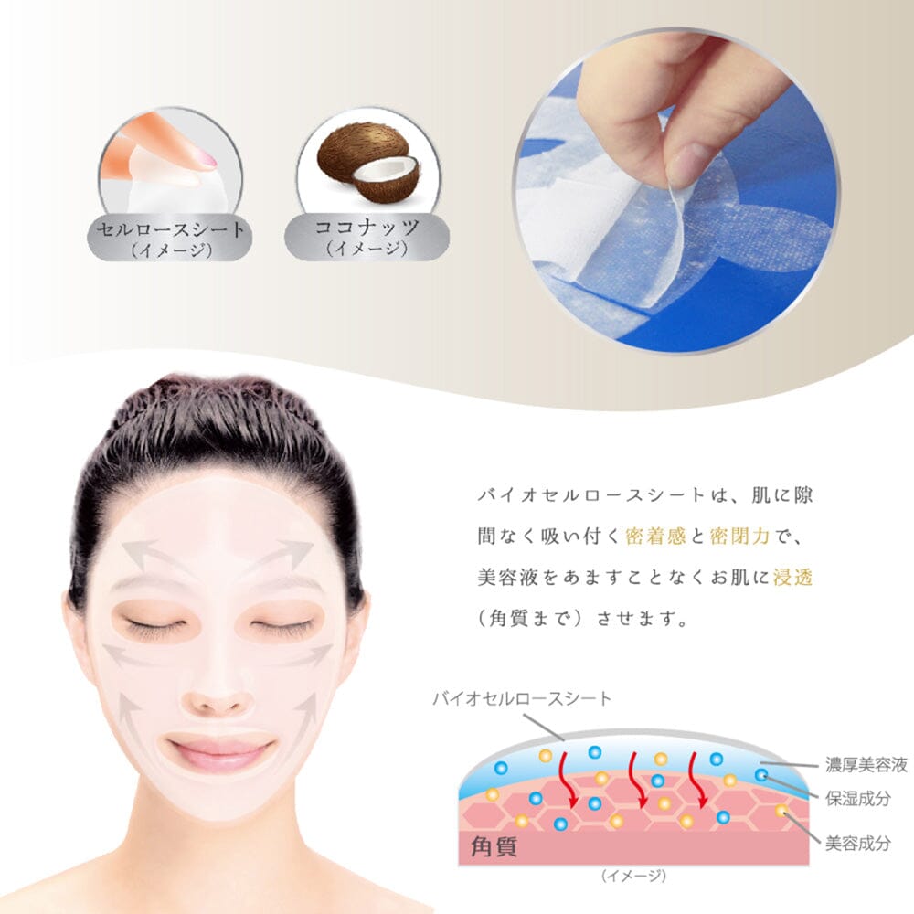 Taiyou no Aloe Sha Hualuronic Acid Moisturizing Facial Mask 5pcs