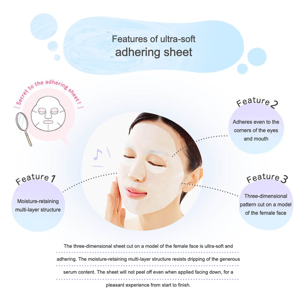 Mandom Barrier Repair Soft Skin Facial Mask w/ Royal Jelly Extract 5pcs