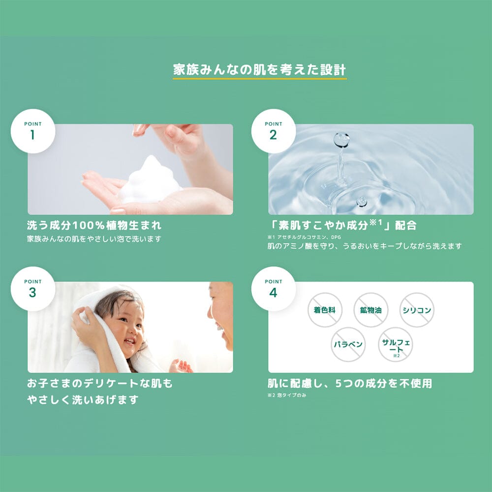 All cleansing agents come from plants, making it safe and gentle for the whole family.