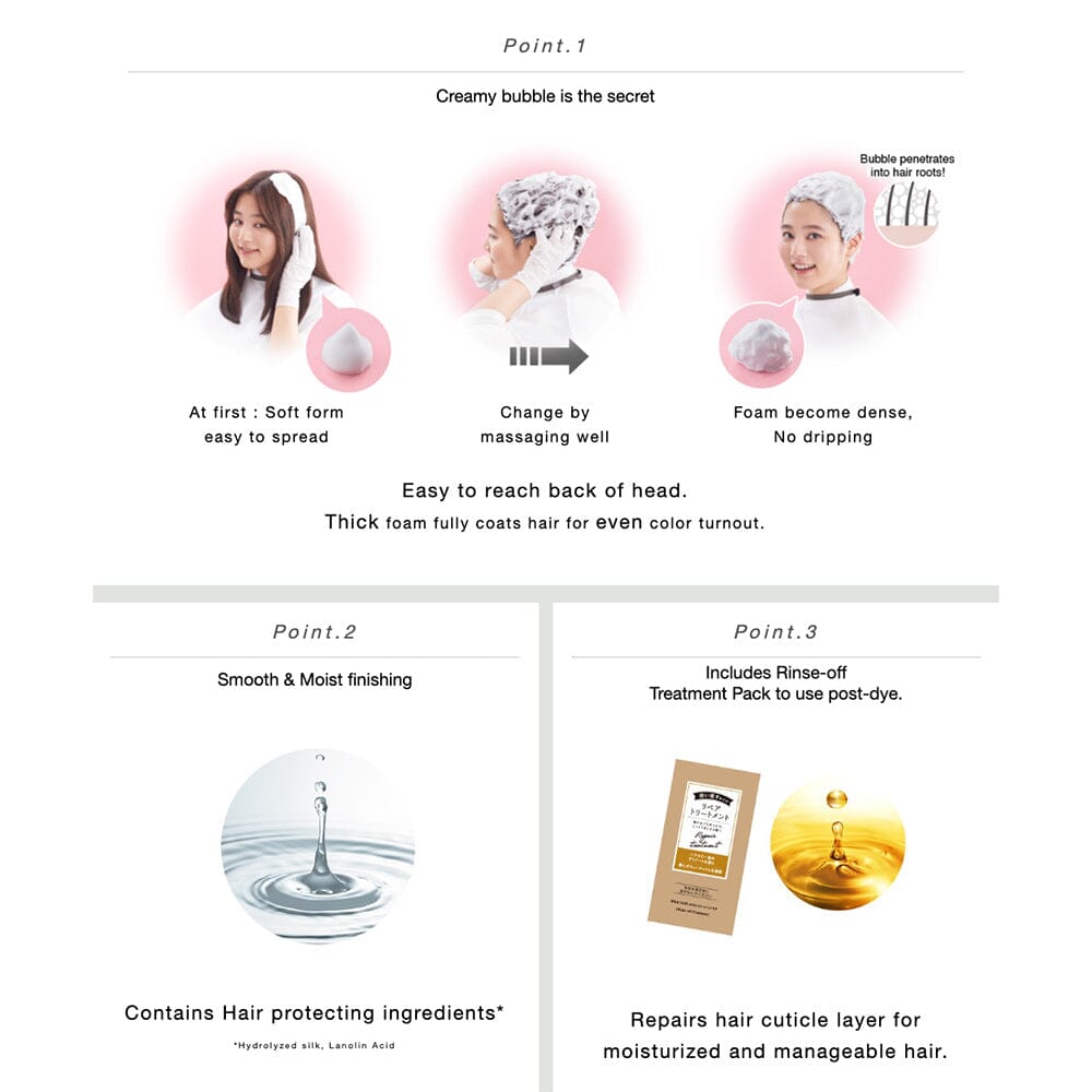 How to Use Kao Liese Hair Color