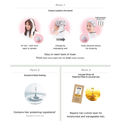 How to Use Kao Liese Hair Color