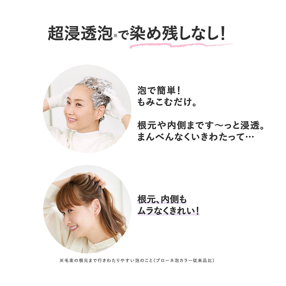 Kao Blaune Bubble Hair Color