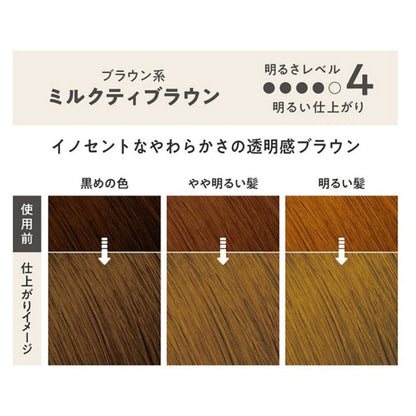 Milk Tea Brown - Before & After