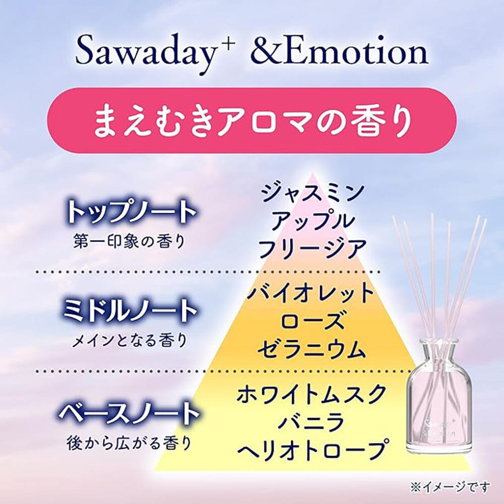 Uplifting "Positive" scent that brightens the atmosphere