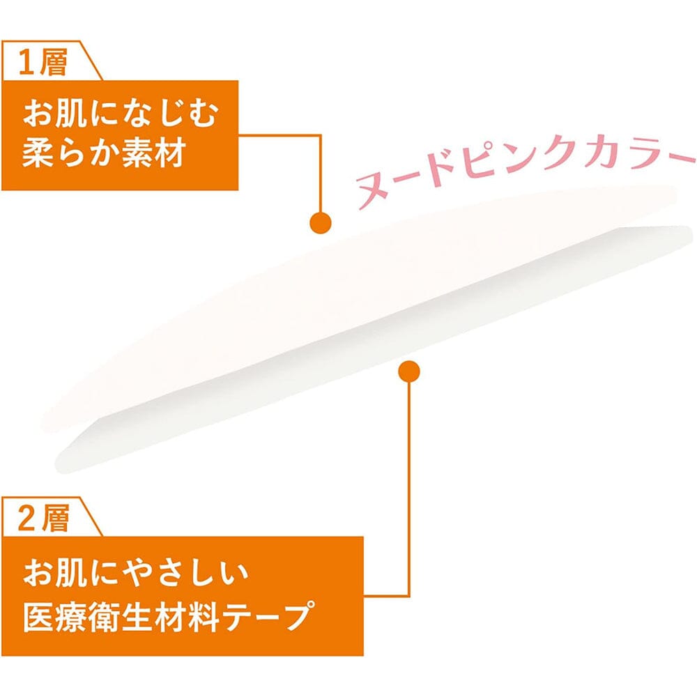 Developed in collaboration with a bandage maker, the tape uses soft, original material that sticks comfortably.