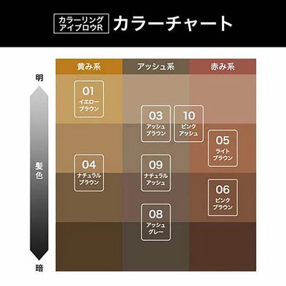 Isehan Kiss Me Heavy Rotation Coloring Eyebrow Mascara 04 Deep Brown