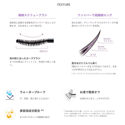 Super Long Mascara for Natural Lashes