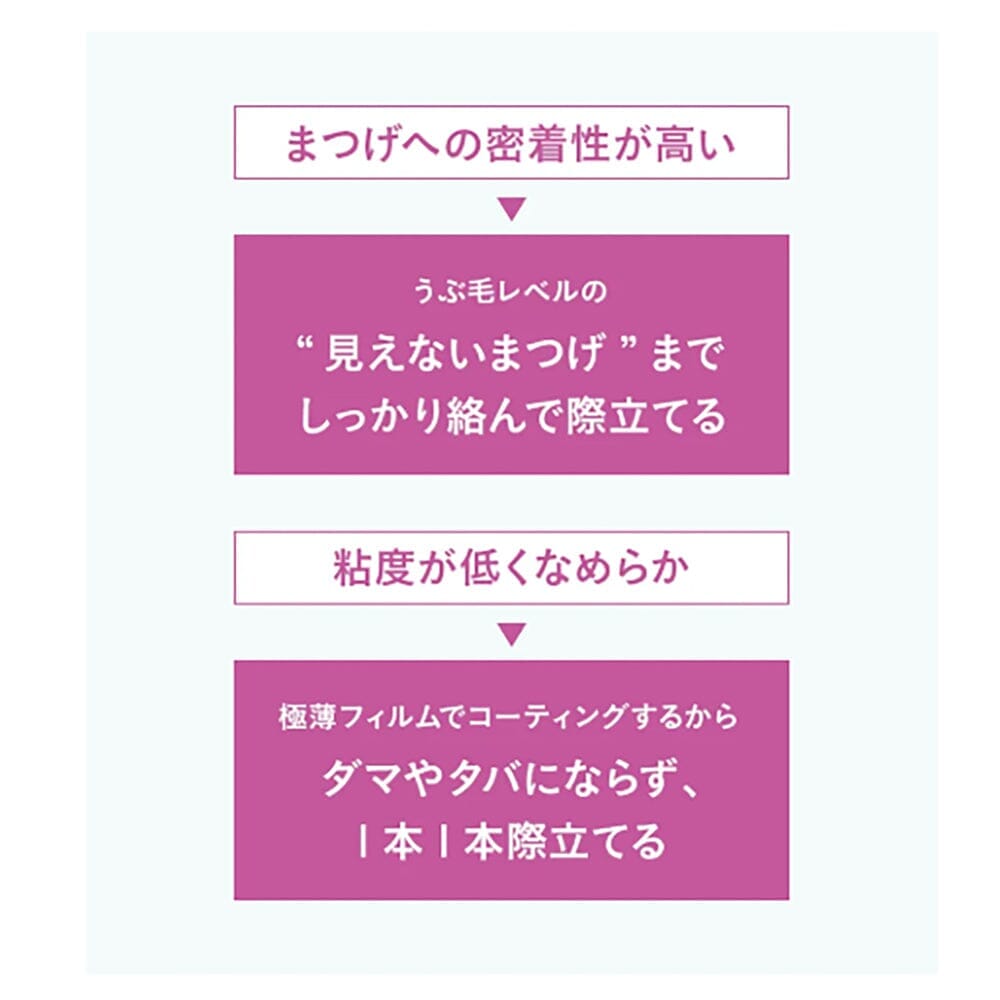 Covers 25% More Lashes – High-adhesion film coats even the finest, barely visible lashes for full definition.