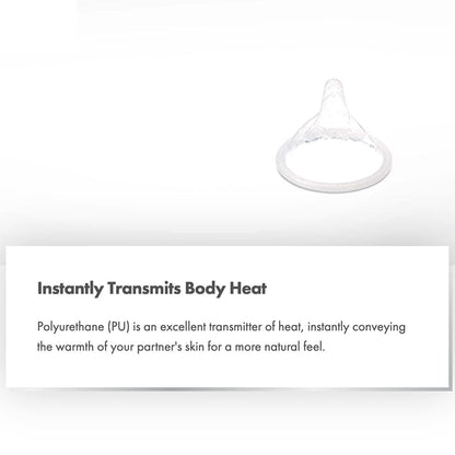 Instantly Transmits Body Heat