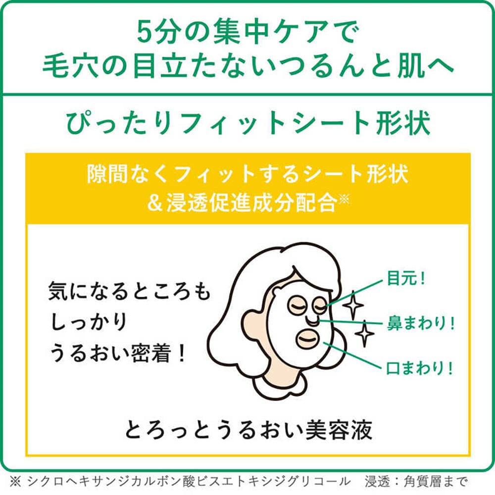 Kracie Hadabisei CHOI Skin & Pore Care Face Mask 10pcs