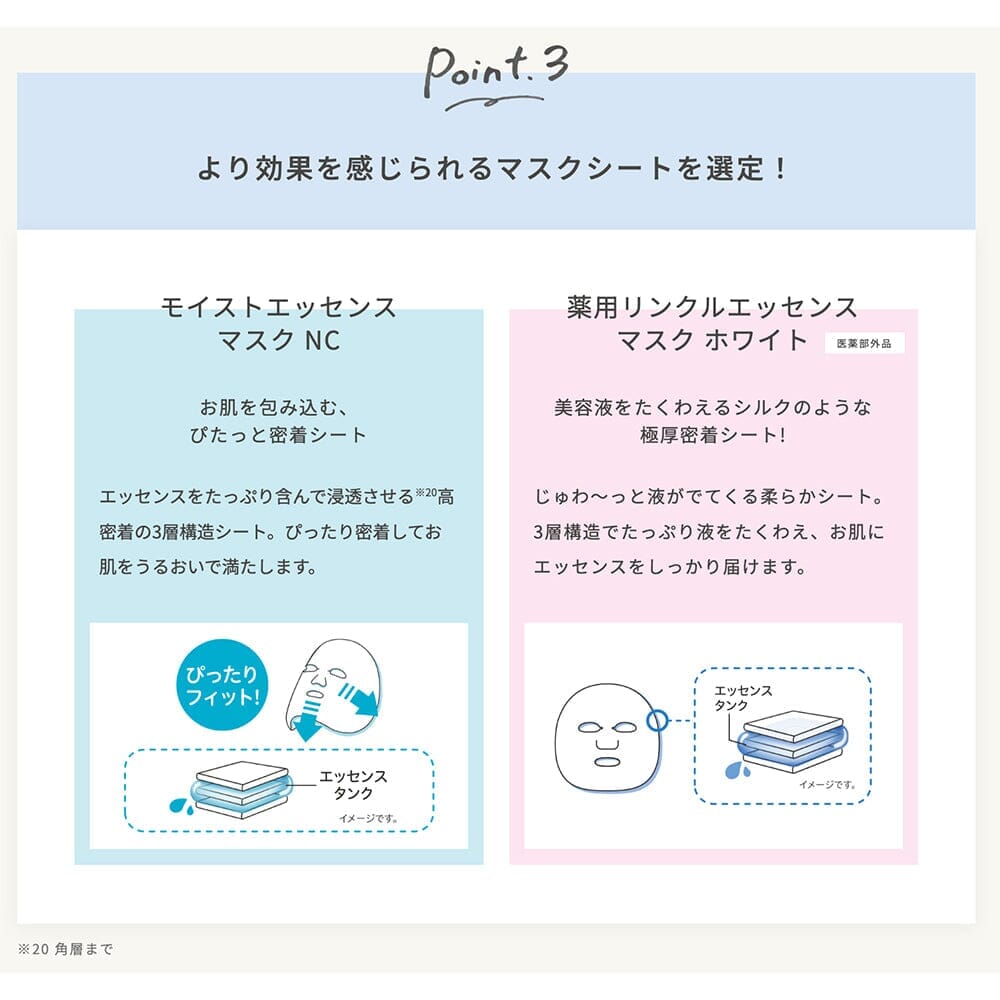 Fast, Effective Care – Works in just 7 minutes to reveal plump, radiant skin.