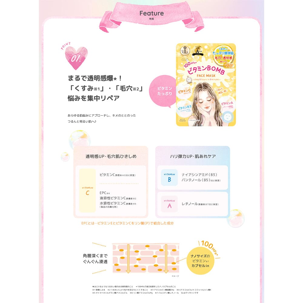 Kose Clear Turn Vitamin Bomb Facial Mask 7 pcs