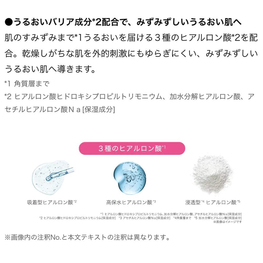 Provides deep hydration and nourishment