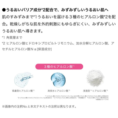 Provides deep hydration and nourishment