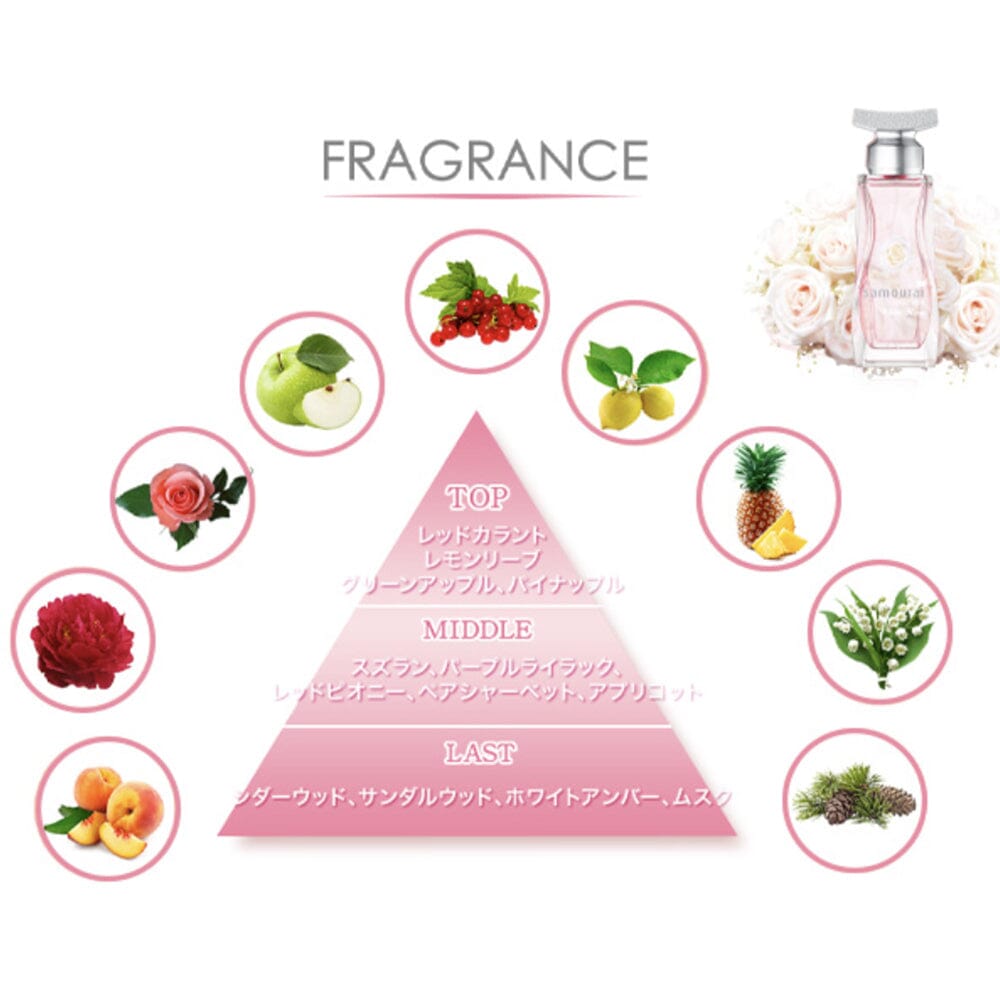 SPR Samurai Woman Canned Fragrance Air freshener White Rose