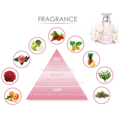 SPR Samurai Woman Canned Fragrance Air freshener White Rose