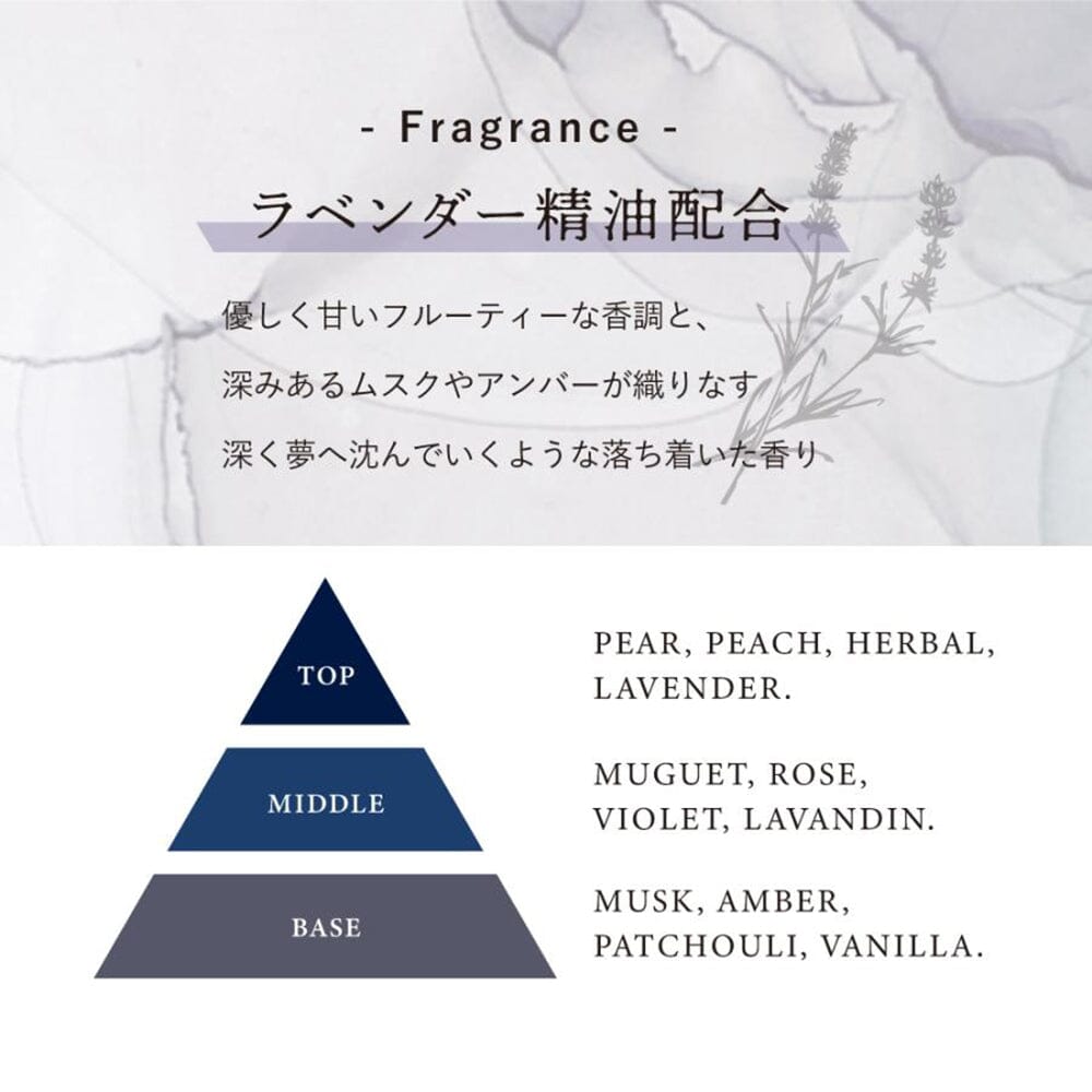 NOL More Room Air Freshener Musk + Freesia