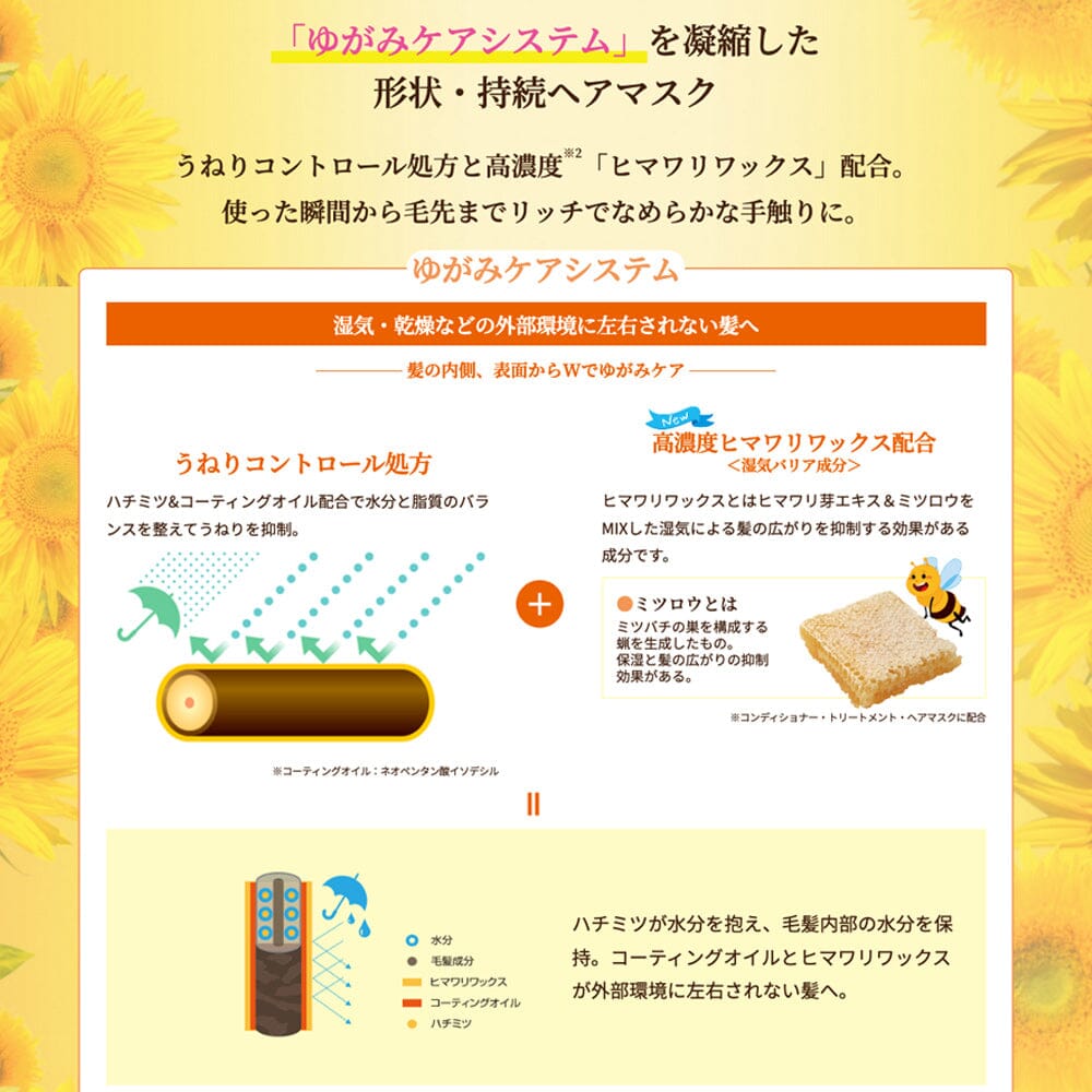 Kracie HIMAWARI Dear Beaute Oil In Hair Treatment Pack