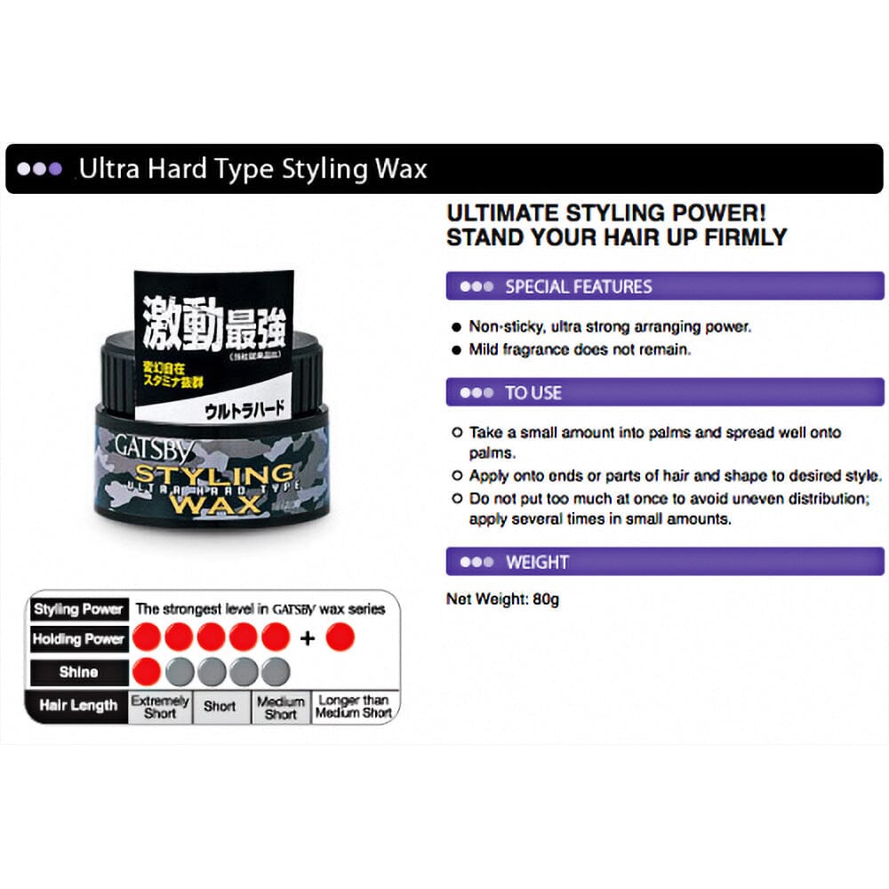 Gatsby Styling Wax Ultra Hard Type