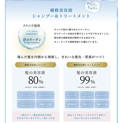 Kose Je l'aime iP Thalasso Repair Concentrate Hair Mask