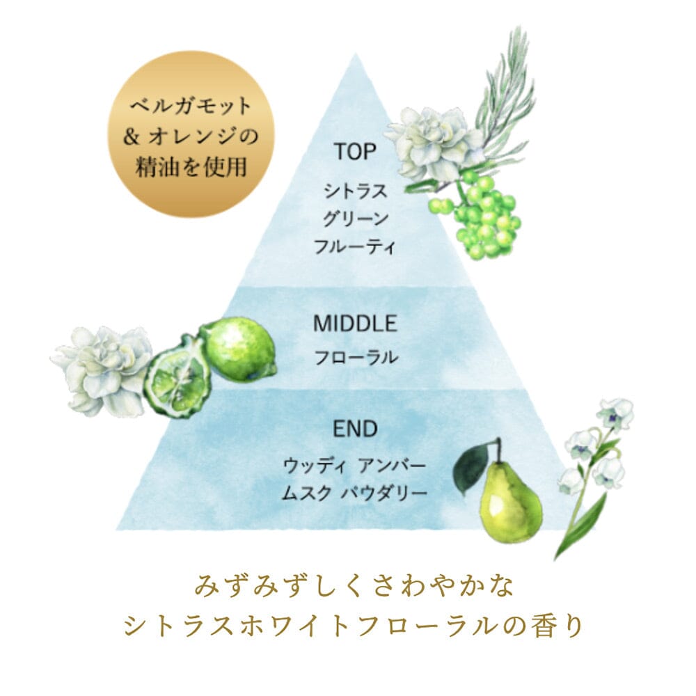 Kose Je l'aime iP Thalasso Repair Concentrate Hair Mask