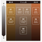 Isehan Kiss Me Heavy Rotation Coloring Eyebrow Mascara 06 Pink Brown