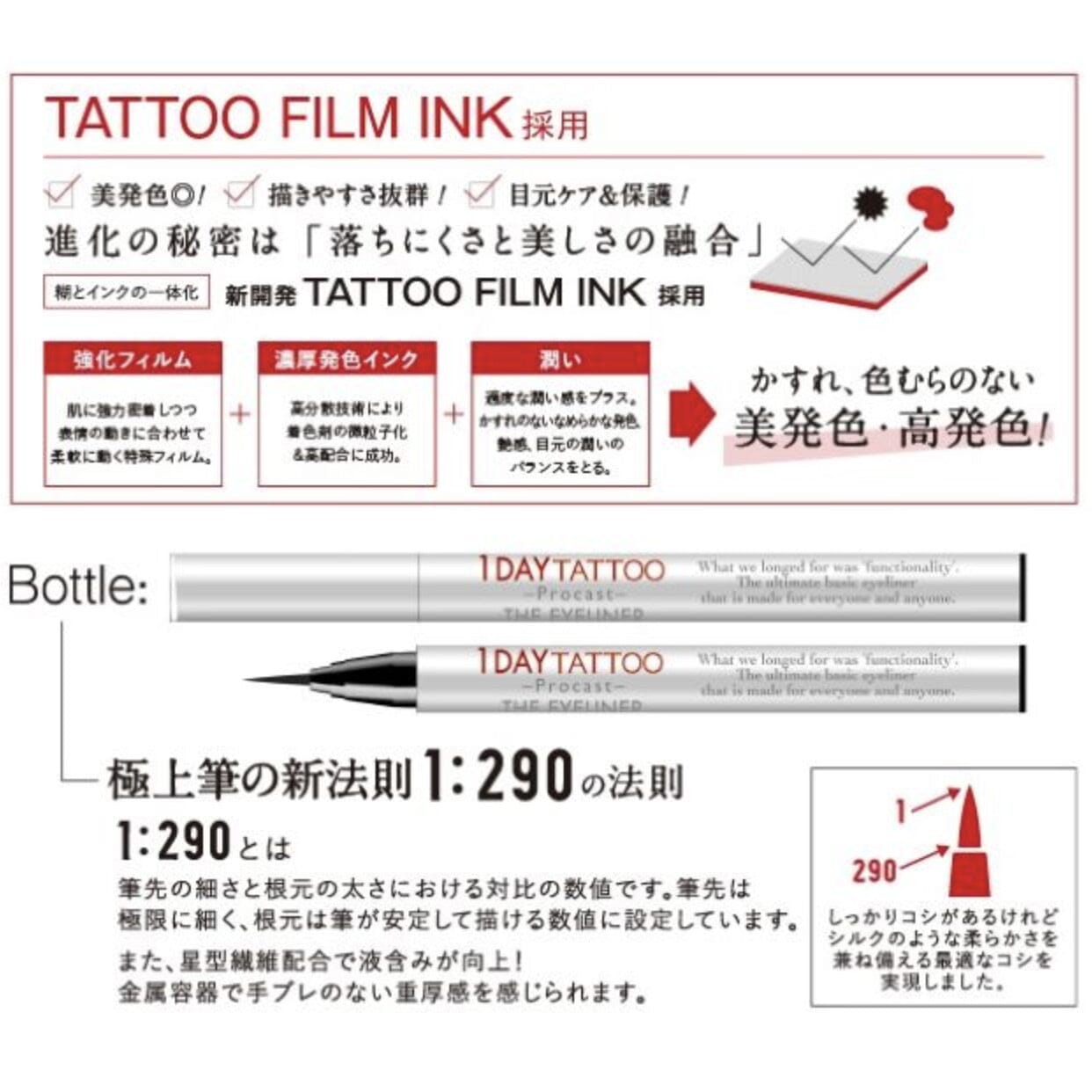 K-Palette 1 Day Tattoo Procast Eyeliner 01 Ice Black