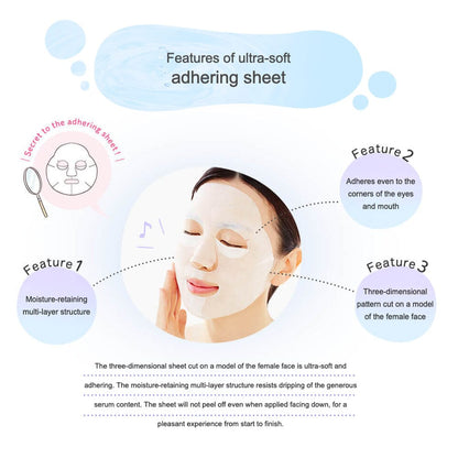 Mandom Barrier Repair Soft Skin Facial Mask w/ Royal Jelly Extract 5pcs
