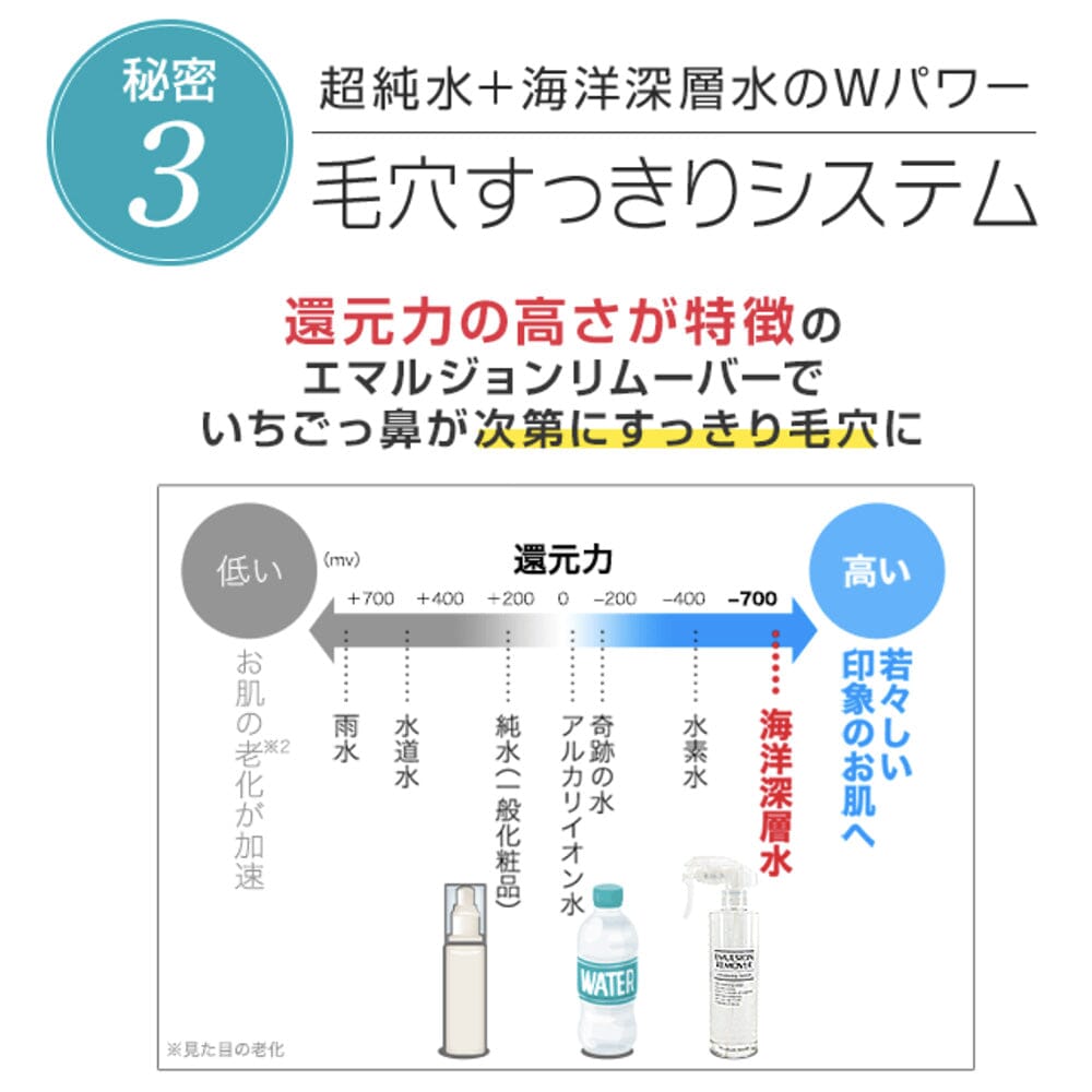 Mizuhashi Hojudo Emulsion Remover Cleansing Lotion