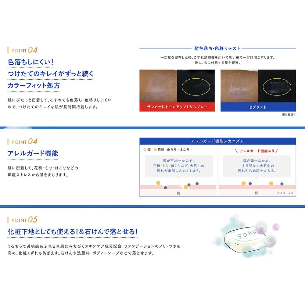 Kose Suncut Tone Up UV Pink Flamingo Essence Sunblock SPF 50+ PA++++