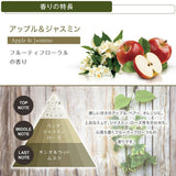 Carmate LUNO L821 Botanical Car Air Freshener Apple & Jasmine