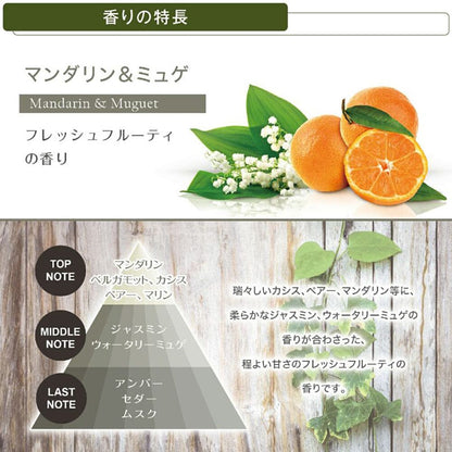 Carmate LUNO Botanical L823 Botanical Car Air Freshener Mandarin & Muguet